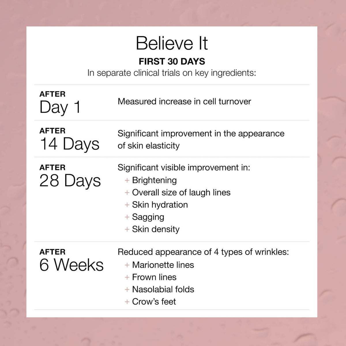 Serovital The Rejuvenators Bundle Advanced + Daily RetinAll Skincare Bundle SerovitalBuy Supplements Australia