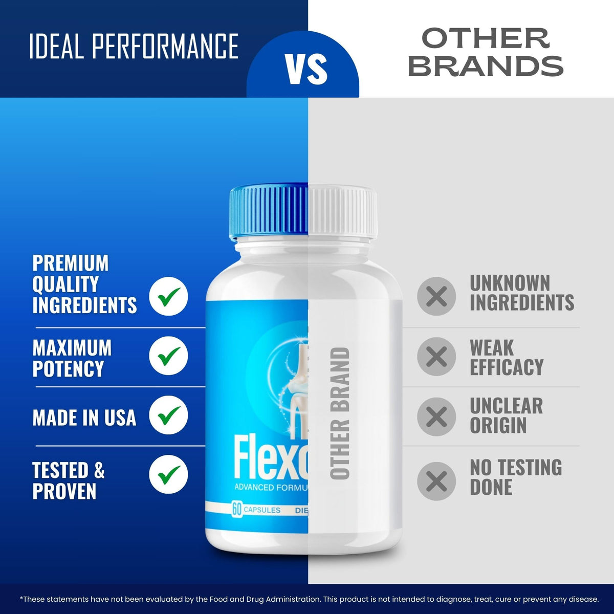 Flexopril Ultra Joint Support Capsules, Official Flexopril Supplement Pills, All-Natural Formula to Fortify Bones and Bolster Flexibility - Maximum Strength, FlexoprilUltra Pills Reviews (2 Pack) IDEAL PERFORMANCEBuy Supplements Australia