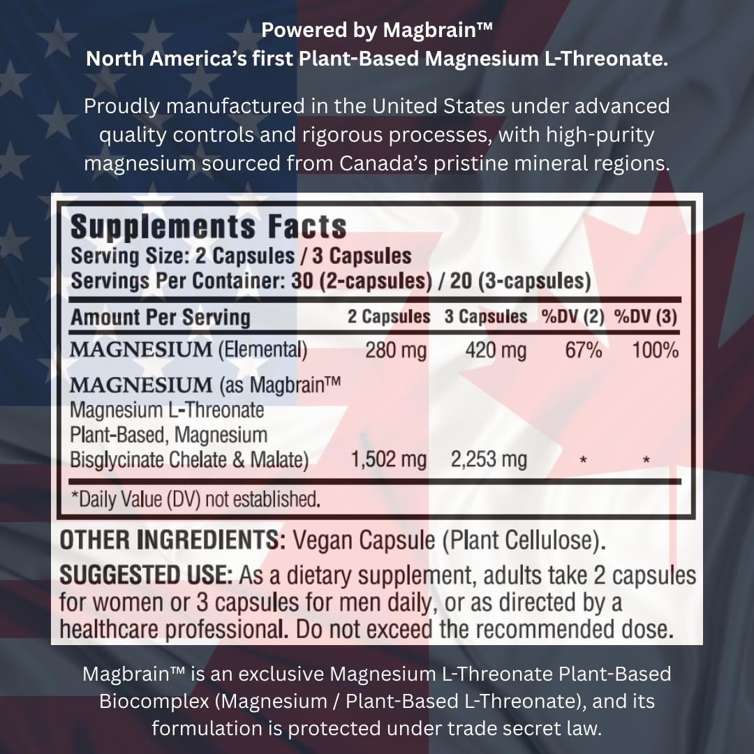 Buy supplements Kappa Nutrition Powered by Magbrain™ Magnesium L-Threonate Plant-Based, 60 Vegan Capsules, 420mg Elemental Magnesium (3 Capsules) from 2,253mg - Vitaza UK Supplements UK