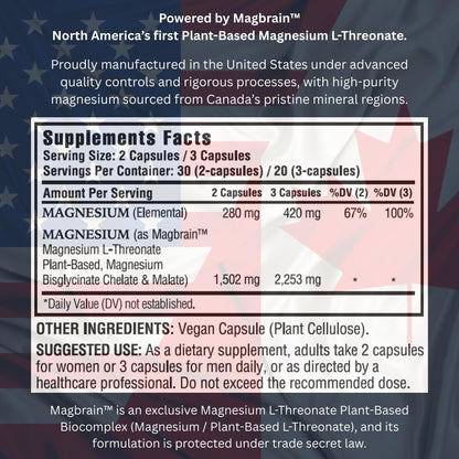 Buy supplements Kappa Nutrition Powered by Magbrain™ Magnesium L-Threonate Plant-Based, 60 Vegan Capsules, 420mg Elemental Magnesium (3 Capsules) from 2,253mg - Vitaza UK Supplements UK