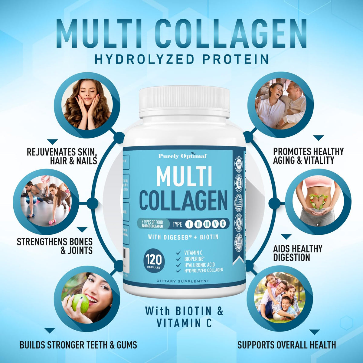 Buy supplements Premium Multi Collagen Peptides (Types I, II, II, V, X) - Collagen Pills for Skin Care, Hair Growth, Nails & Joints - Vitamin C, Hyaluronic Acid - Vitaza UK Supplements UK