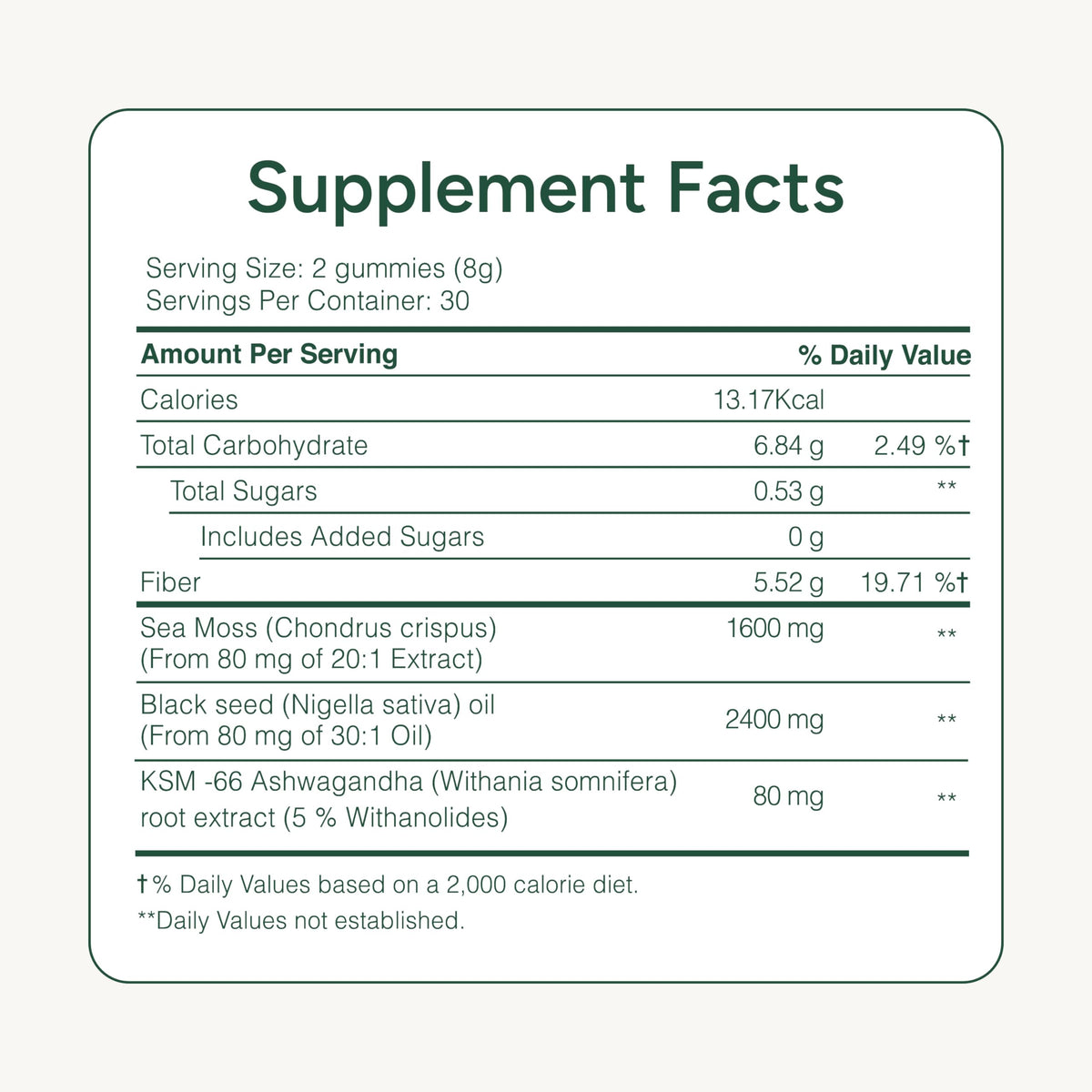 ROOT LABS Sea Moss Gummies I 92+ Minerals I Black Seed Oil I KSM 66 Ashwagandha I Lab Tested I No Added Sugar | for Men, Women I Non-GMO I 100% Natural & Organic I 1600 mg I 120 Gummy ROOT LABSBuy Supplements Australia