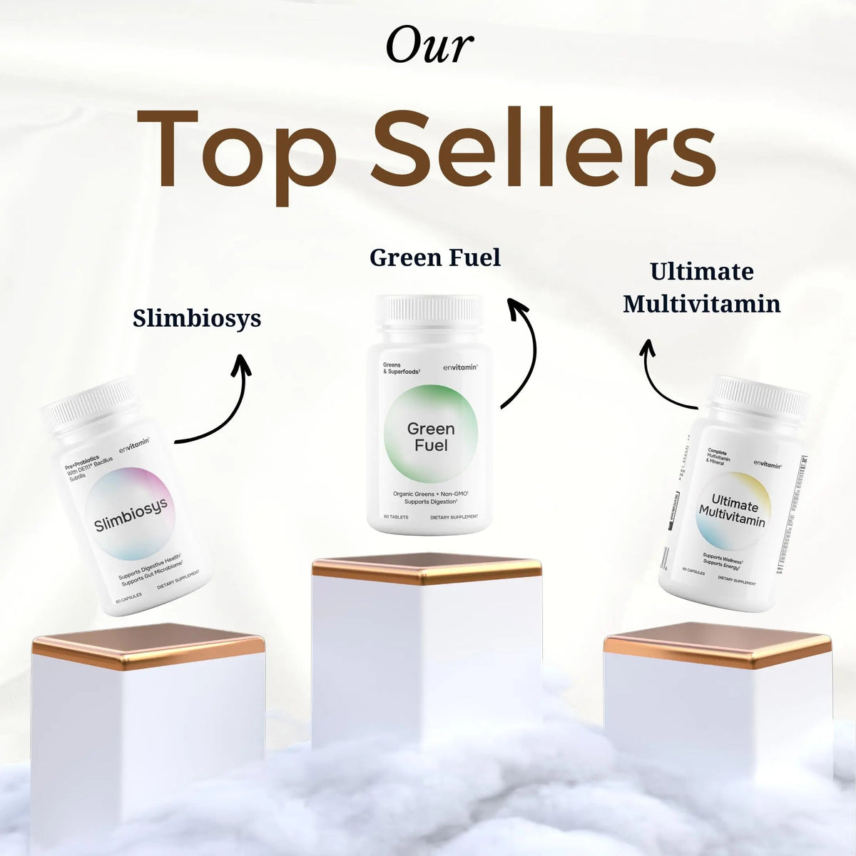 envitamin Women's Multivitamin and Ultimate Multivitamin Bundle (2 Products) envitaminBuy Supplements Australia