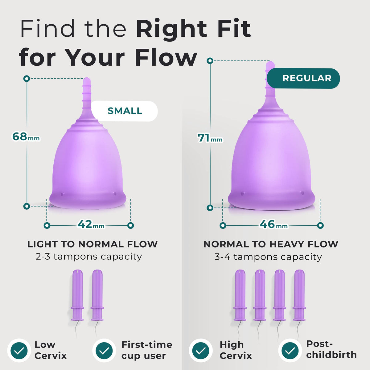 EcoBlossom Reusable Menstrual Cup Set - The Most Reliable Medical Grade Silicone Period Cups EcoBlossomBuy Supplements Australia