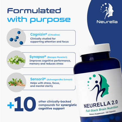 Buy supplements Neurella 2.0 Brain Supplement – Adult Cognitive Health & Neuro Support, Brain Supplements for Memory and Focus with NAC Supplement, Ashwagandha & B12 Vitamins for Women & Men, 120 Capsules - Vitaza UK Supplements UK