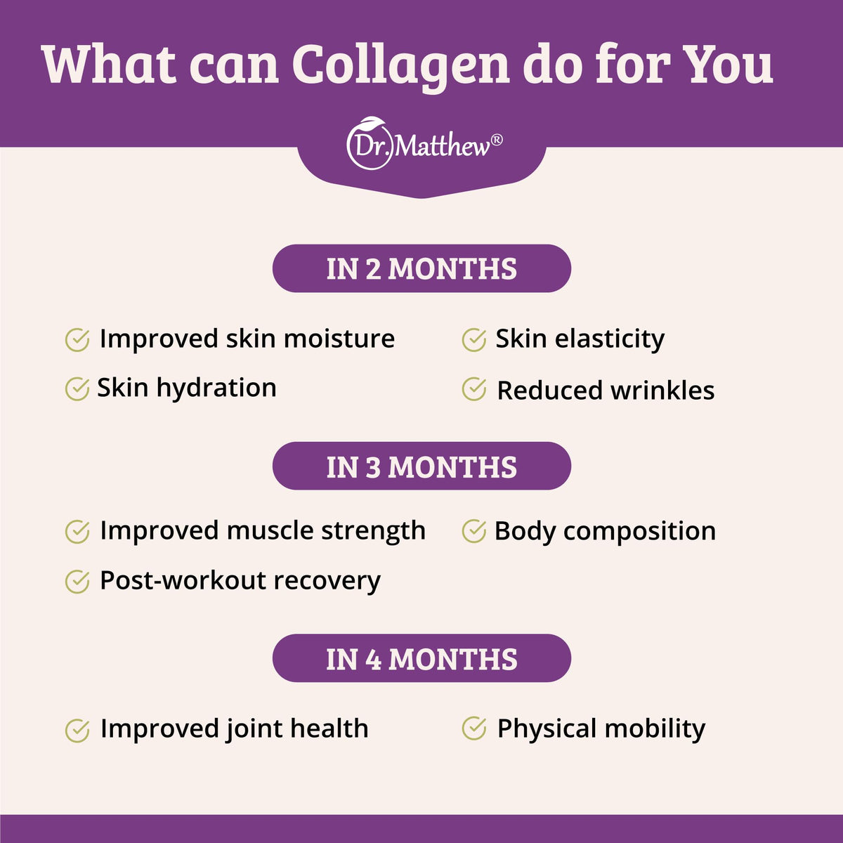 Collagen Protein Powder. Grass Fed Collagen Powder for Women & Men. Hydrolyzed Dr. MatthewBuy Supplements Australia