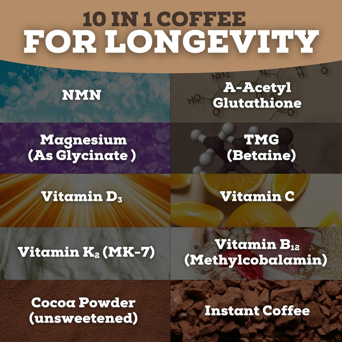Buy supplements Black Forest Longevity Mix Liquid NAD+ Alternative Mocha Coffee 10-in-1 with NMN 250mg, Glutathione 250mg, TMG, Magnesium Glycinate, Vitamins D3 K2 C B12, High Polyphenol Cocoa, 30 Servings - Vitaza UK Supplements UK