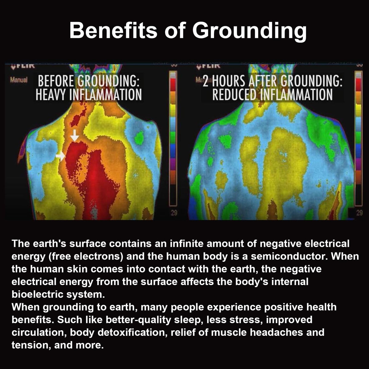Seader Grounding Mat for Sleep, Conductive Grounding Pad, Earth Mat with 15ft Grounding Cord seaderBuy Supplements Australia
