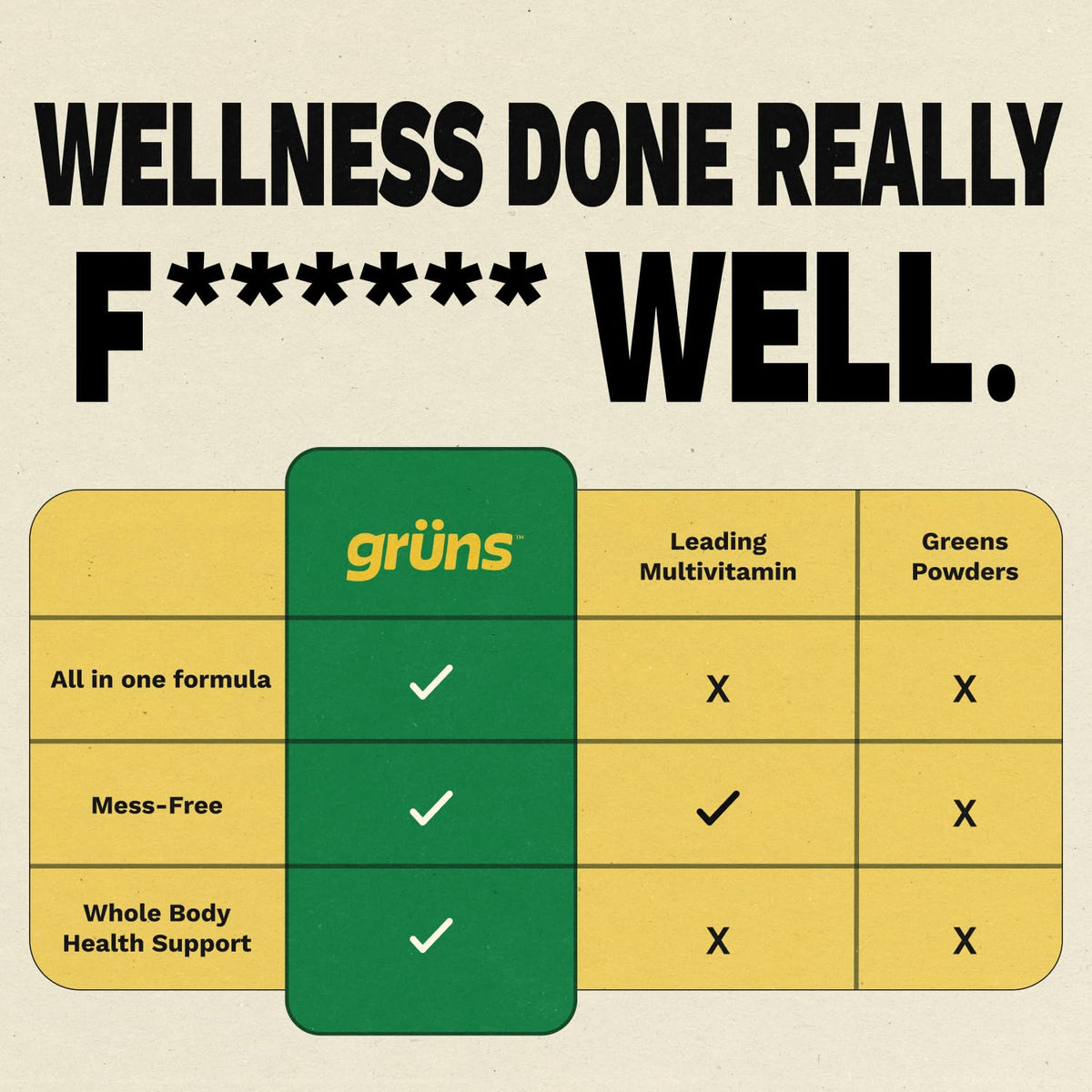 Buy supplements Gruns Adult Super Greens Multivitamin Gummies, Superfood Gummy Vitamins for Women and Men with Spirulina, Chlorella - Vitaza UK Supplements UK