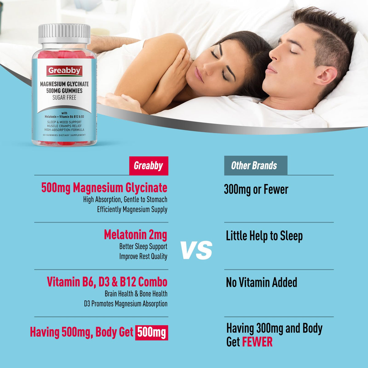Buy supplements Greabby Magnesium Glycinate Gummies 500mg for Adults Sleep Support, Chewable Magnesium Gummies for Women & Men - Vitaza UK Supplements UK