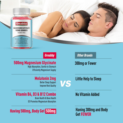 Buy supplements Greabby Magnesium Glycinate Gummies 500mg for Adults Sleep Support, Chewable Magnesium Gummies for Women & Men - Vitaza UK Supplements UK