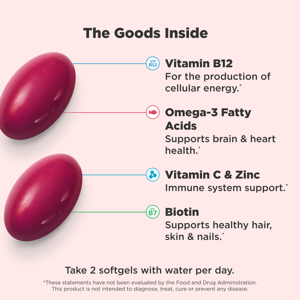 Buy supplements OLLY Ultra Women's Multi Softgels, Overall Health and Immune Support, Omega-3s, Iron, Vitamins A, D, C, E, B12, Daily Multivitamin, 30 Day Supply - 60 Count - Vitaza UK Supplements UK