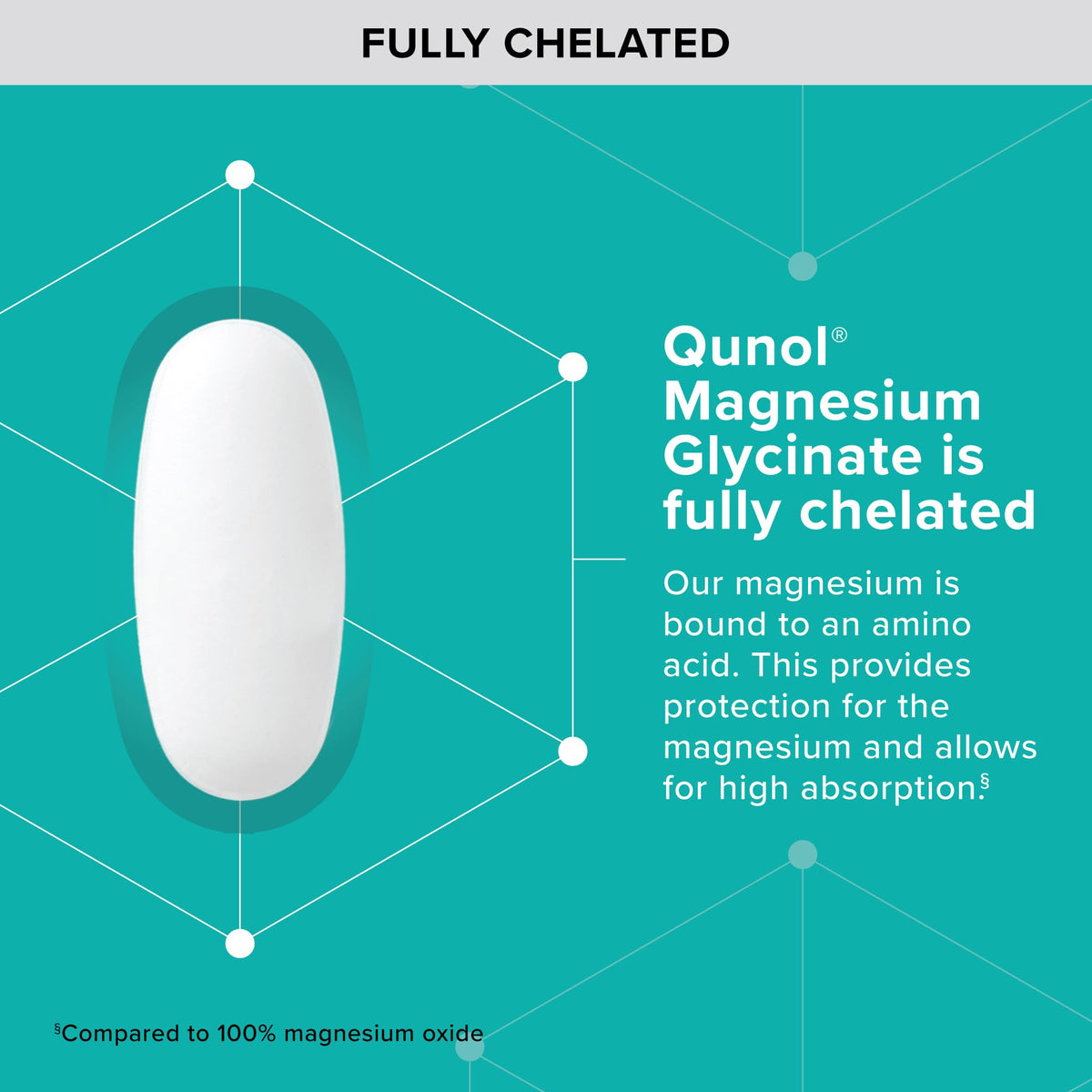 Buy supplements Qunol Magnesium Glycinate 300mg, 100% Glycinate Chelated Magnesium Supplement, 150ct Tablets - Vitaza UK Supplements UK