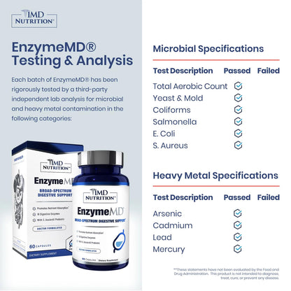 Buy supplements 1MD Nutrition EnzymeMD - Digestive Enzymes Supplement - Doctor Formulated | 18 Plant-Based Enzymes - Gas & Bloating Support | 60 Capsules - Vitaza UK Supplements UK