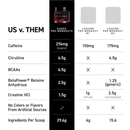 Buy supplements Kaged Stimulant Free Pre Workout Powder | Fruit Punch | Pre-Kaged | Formulated with Creatine, Beta Alanine | No Jitters | 20 Servings - Vitaza UK Supplements UK