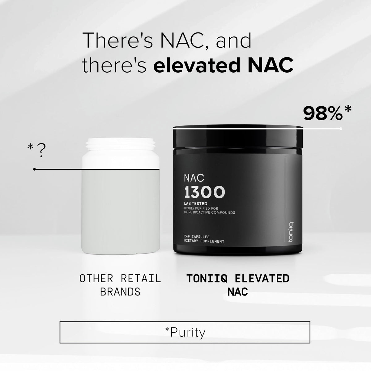 Buy supplements Toniiq 1300mg NAC - 4 Month Supply - Min. 98%+ Tested Purity - Ultra High Strength Bioavailable NAC Cysteine Supplement - 240 Vegetarian N Acetyl Cysteine - Vitaza UK Supplements UK
