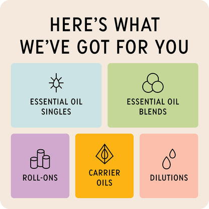 The Best Frankincense + Earth Essential Oil Blend- Premium Grade- 100% Pure & Natural The Best Essential Oil CoBuy Supplements Australia