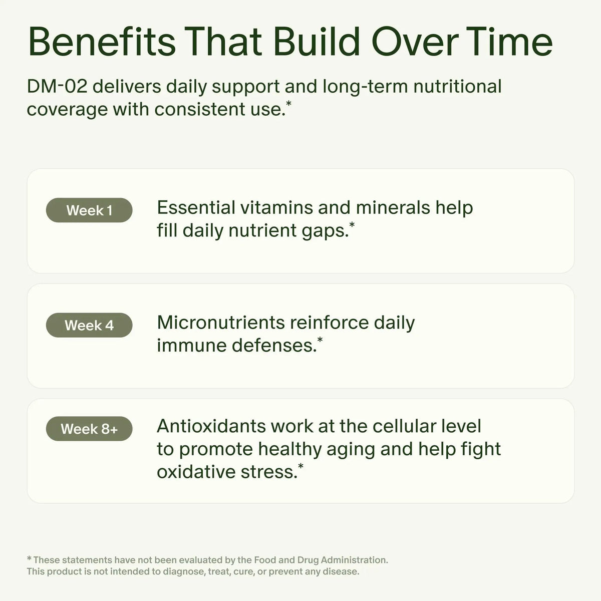 Seed DM-02 Daily Multivitamin - 100% DV Essential Vitamins and Minerals for Women & Men - Helps Fill Daily Nutrient Gaps SeedBuy Supplements Australia