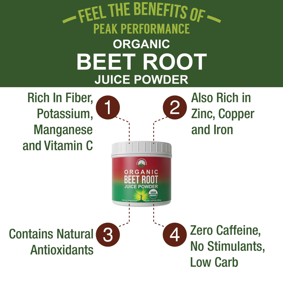 Buy supplements Organic Beet Root Powder - Ultra High Purity Super Food Beets Juice Powder. 100% Pure Nitric Oxide Boosting Beetroot Supplement. Keto, Paleo, Vegan Reds Superfood Rich in Polyphenols - Vitaza UK Supplements UK