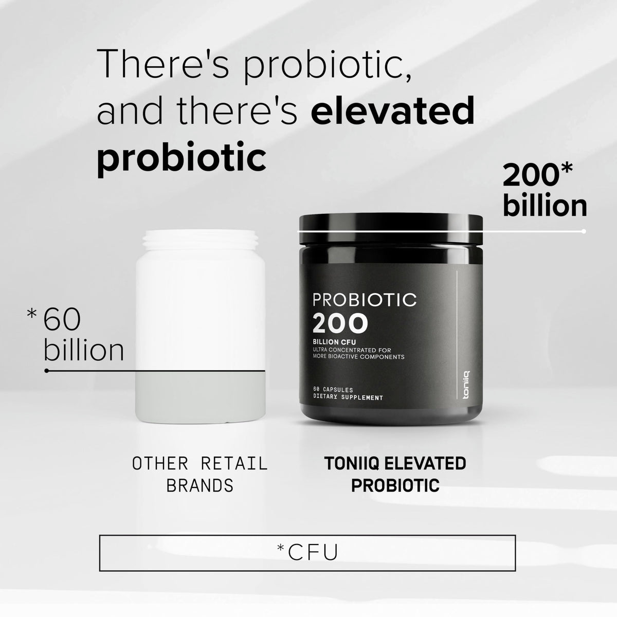 Buy supplements Toniiq 200 Billion CFU Probiotic Supplement 30 Verified Third-Party Tested Strains - Fully Shelf-Stable Probiotics Formula - Vitaza UK Supplements UK