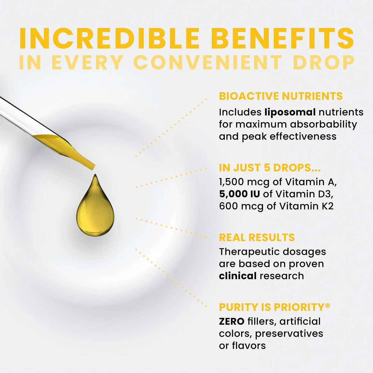 Pure Therapro Rx Vegan A-D-K Drops 10 Ml, Made in USA | 3 Month Supply | Vitamin A (Palmitate), Liposomal Vitamin D3 (Pureshine) Pure Therapro RxBuy Supplements Australia