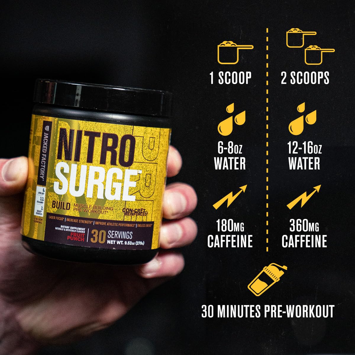 Buy supplements Jacked Factory Nitrosurge Build Pre Workout with Creatine for Muscle Building - Con Cret Creatine Powder & elevATP for Intense Energy, Powerful Pump, Vitaza UK Supplements UK