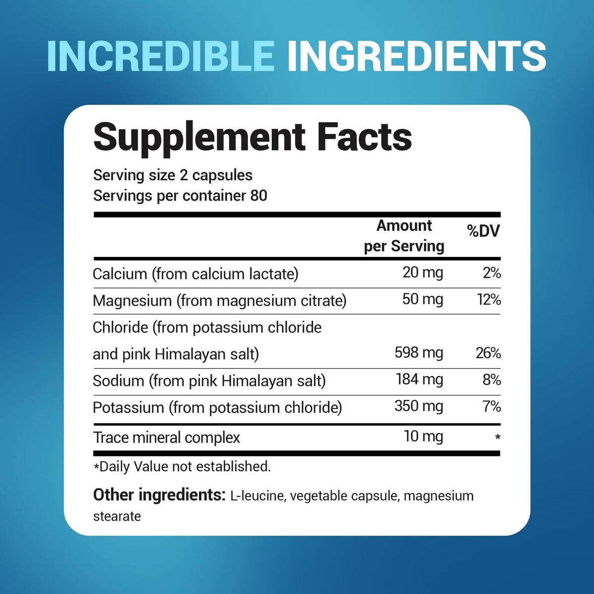 Buy supplements Dr. Berg Electrolyte Capsules - Electrolyte Supplements for Supporting Energy, Endurance, and Hydration - Sugar Free, No Maltodextrin, Keto Friendly - 160 Caps - Vitaza UK Supplements UK