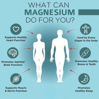 Buy supplements OmniBiotics Magnesium Glycinate Supplement – with 100% Pure Albion TRAACS Bisglycinate Chelate for Sleep, Muscle - Vitaza UK Supplements UK