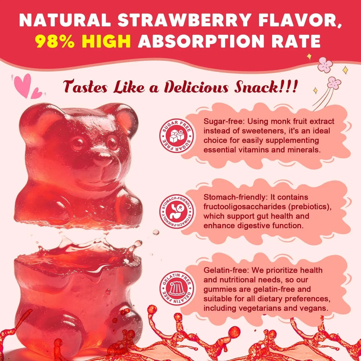 Sugar Free Calcium Multivitamin Gummies for Kids - Nutritional, Immune, Bone Support, Whole Multivitamin, with Vitamins A, C, D, B1, B2, B6, Folate JIANKYTZBuy Supplements Australia
