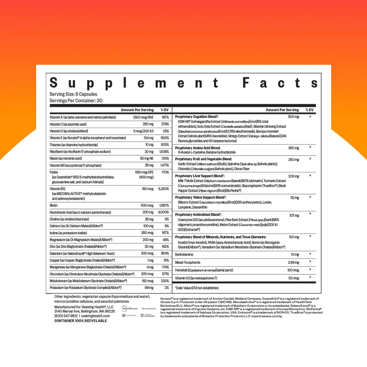 Seeking Health Optimal Multivitamin, Active B Vitamins and L-5-MTHF, Riboflavin, B6, Bioavailable Folate and B12, CoQ10 Seeking Health
