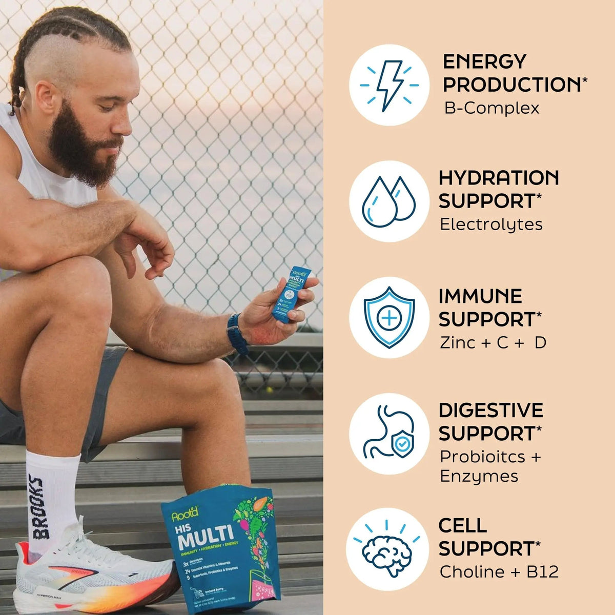 Root'd Multivitamin Powder with 3X Electrolytes for Men - 24 Vitamins & Minerals, 3X Electrolytes, 9 Organic Superfoods, Probiotics & Enzymes Root'd