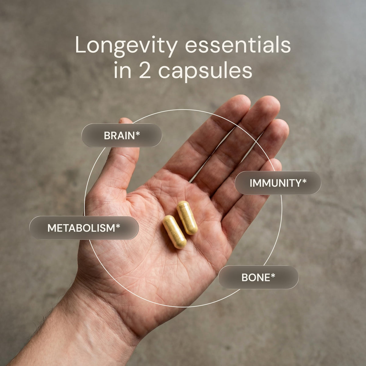 Buy supplements Blueprint Bryan Johnson Essential Capsules - Daily Multivitamin/Multimineral for Women and Men - Antioxidant Supplement with Calcium, Vitamin B1, Vitamin D, and Zinc - Vitaza UK Supplements UK