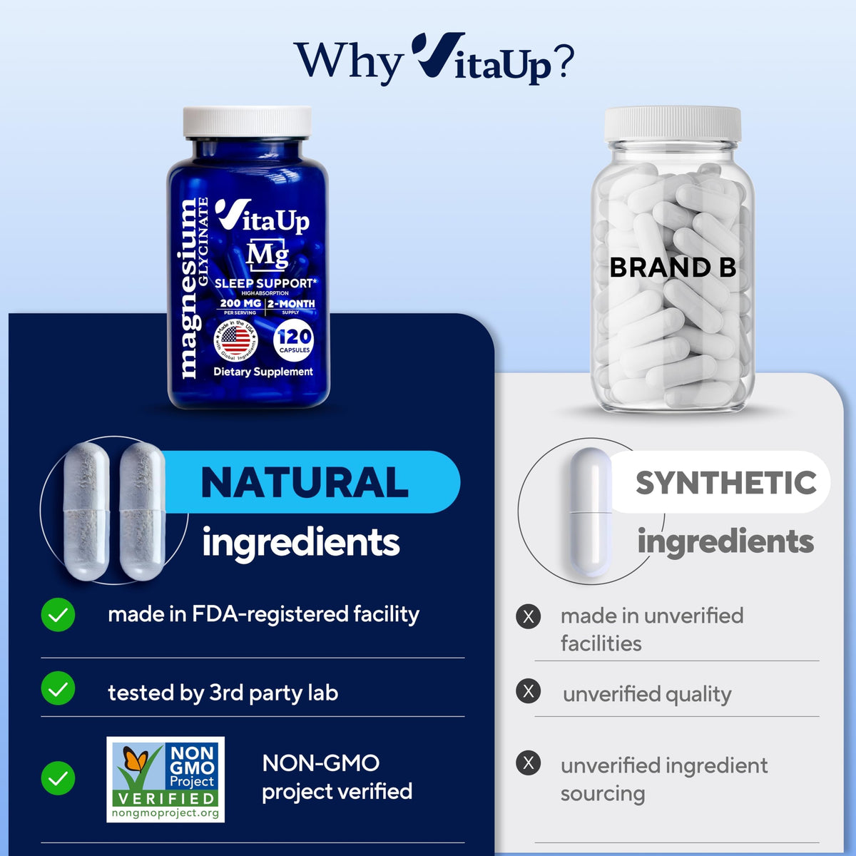 Buy supplements VitaUp Magnesium Glycinate 200mg - USA Made, Highly Absorbed, Non-GMO Magnesium for Relaxation, Deep Sleep, Bones & Heart - Vitaza UK Supplements UK