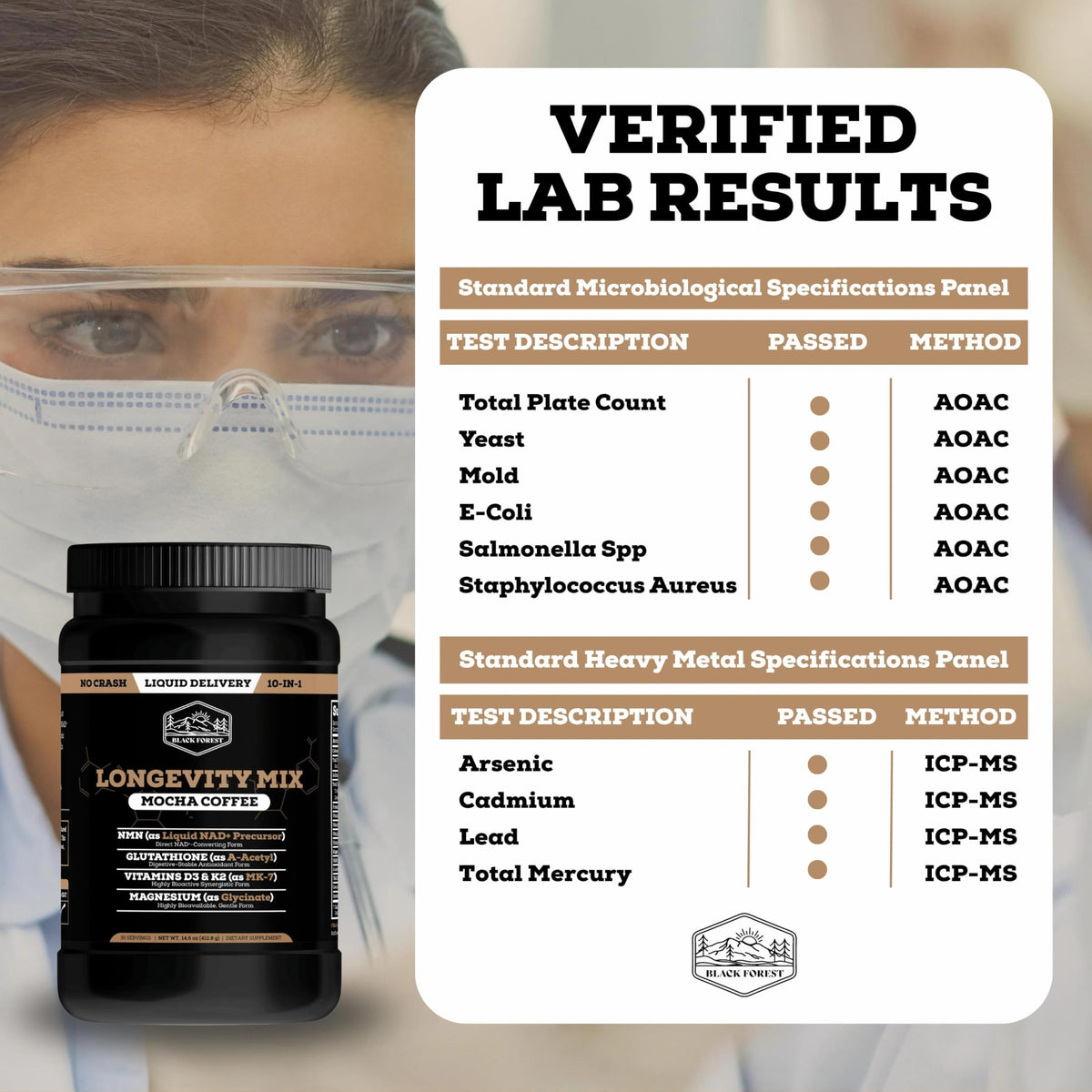 Buy supplements Black Forest Longevity Mix Liquid NAD+ Alternative Mocha Coffee 10-in-1 with NMN 250mg, Glutathione 250mg, TMG, Magnesium Glycinate, Vitamins D3 K2 C B12, High Polyphenol Cocoa, 30 Servings - Vitaza UK Supplements UK