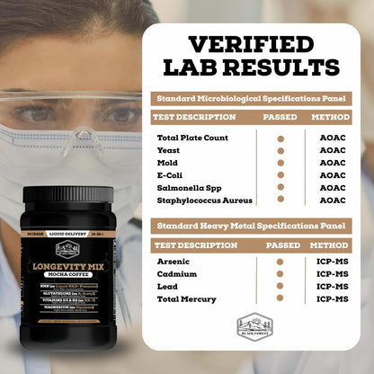 Buy supplements Black Forest Longevity Mix Liquid NAD+ Alternative Mocha Coffee 10-in-1 with NMN 250mg, Glutathione 250mg, TMG, Magnesium Glycinate, Vitamins D3 K2 C B12, High Polyphenol Cocoa, 30 Servings - Vitaza UK Supplements UK