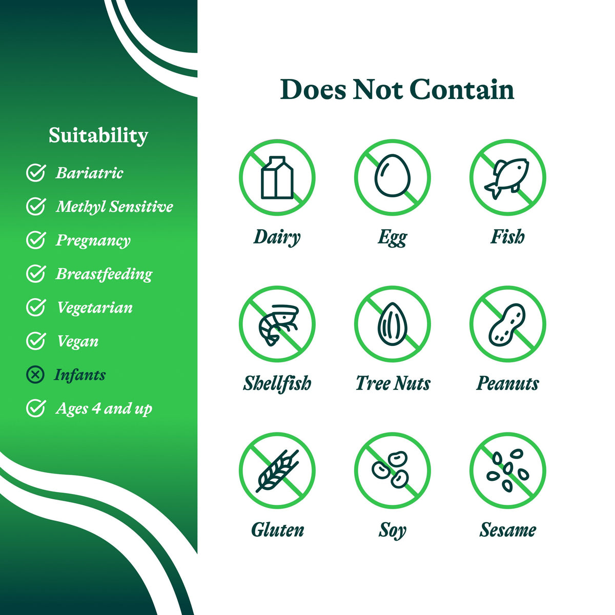 Buy supplements Seeking Health ProBiota HistaminX - Digestion Supplement for Gut Health Support - Support Histamine with Lactobacillus Plantarum & Lactobacillus Salivarius - Vitaza UK Supplements UK