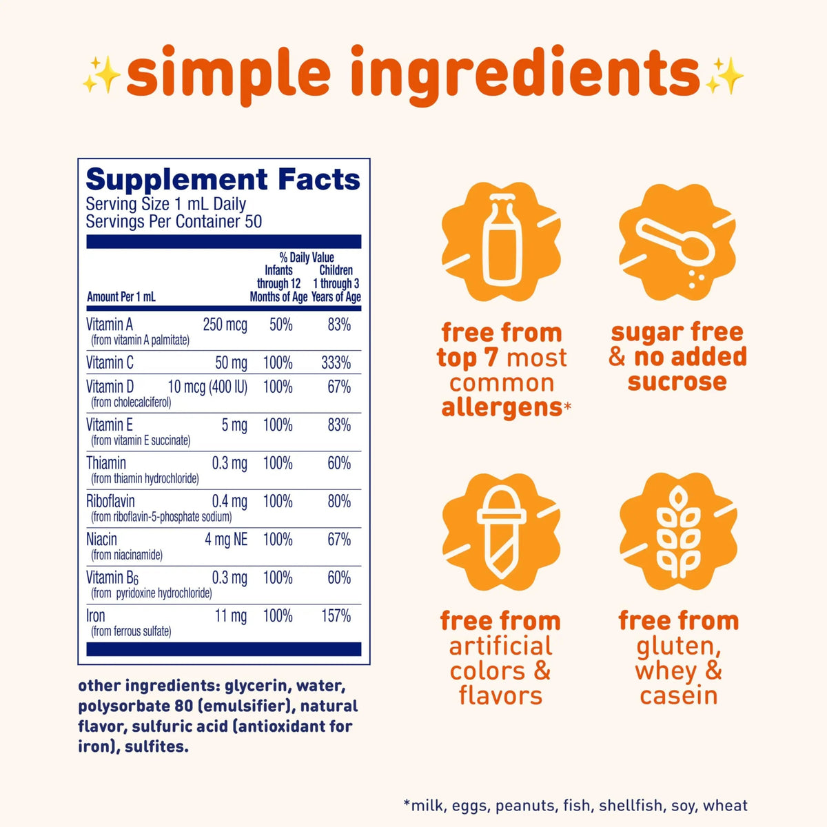 Enfamil Poly-Vi-Sol and Fer-in-Sol Iron Liquid Drop Multivitamin Supplements for Infants and Toddlers, 2x50 mL Dropper Bottle Enfamil Prenatals & Baby VitaminsBuy Supplements Australia