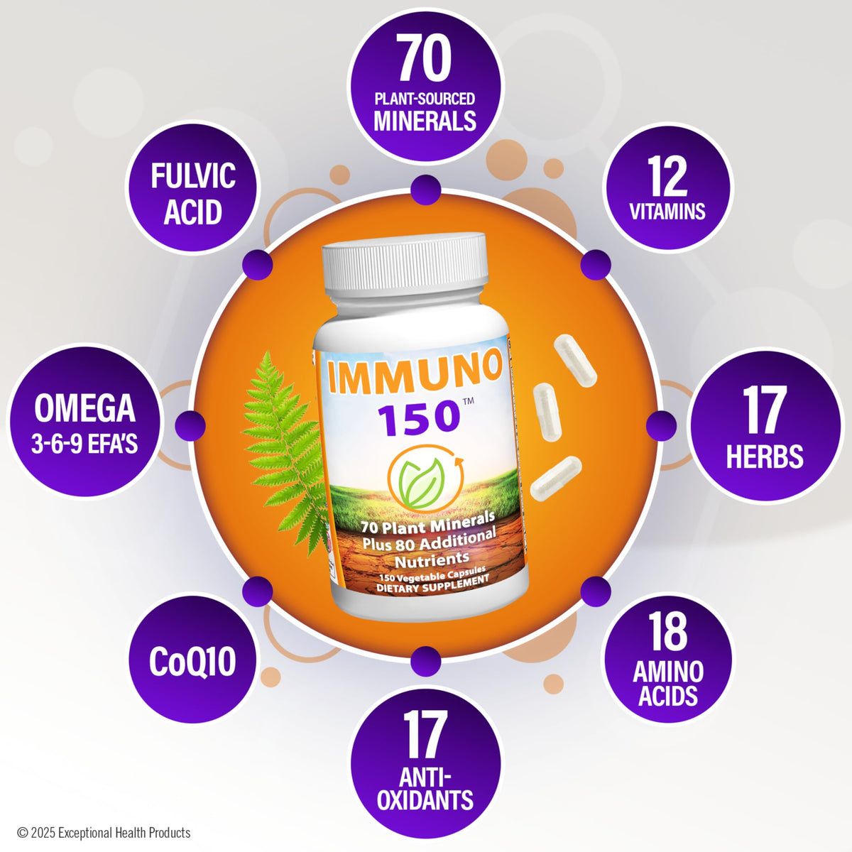 Buy supplements Immuno 150, Immune Support Supplement, Packed with 70 Plant Minerals, 13 Essential Vitamins and 68 Additional Nutrients-150 Vegetable Capsules - Vitaza UK Supplements UK