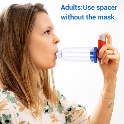 Fivepropy Handheld Spacer for Kids and Adults Includes Child Mask & Adult Blue FivepropyBuy Supplements Australia