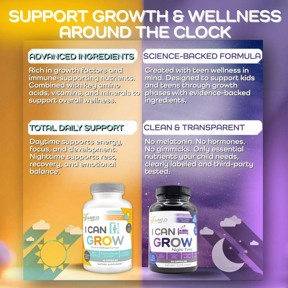 I Can Grow NightTime Kids Vitamins Multivitamin Sleep Aid | Magnesium for Kids with Magnesium Bisglycinate | Natural Calm & Recovery | FaweloBuy Supplements Australia