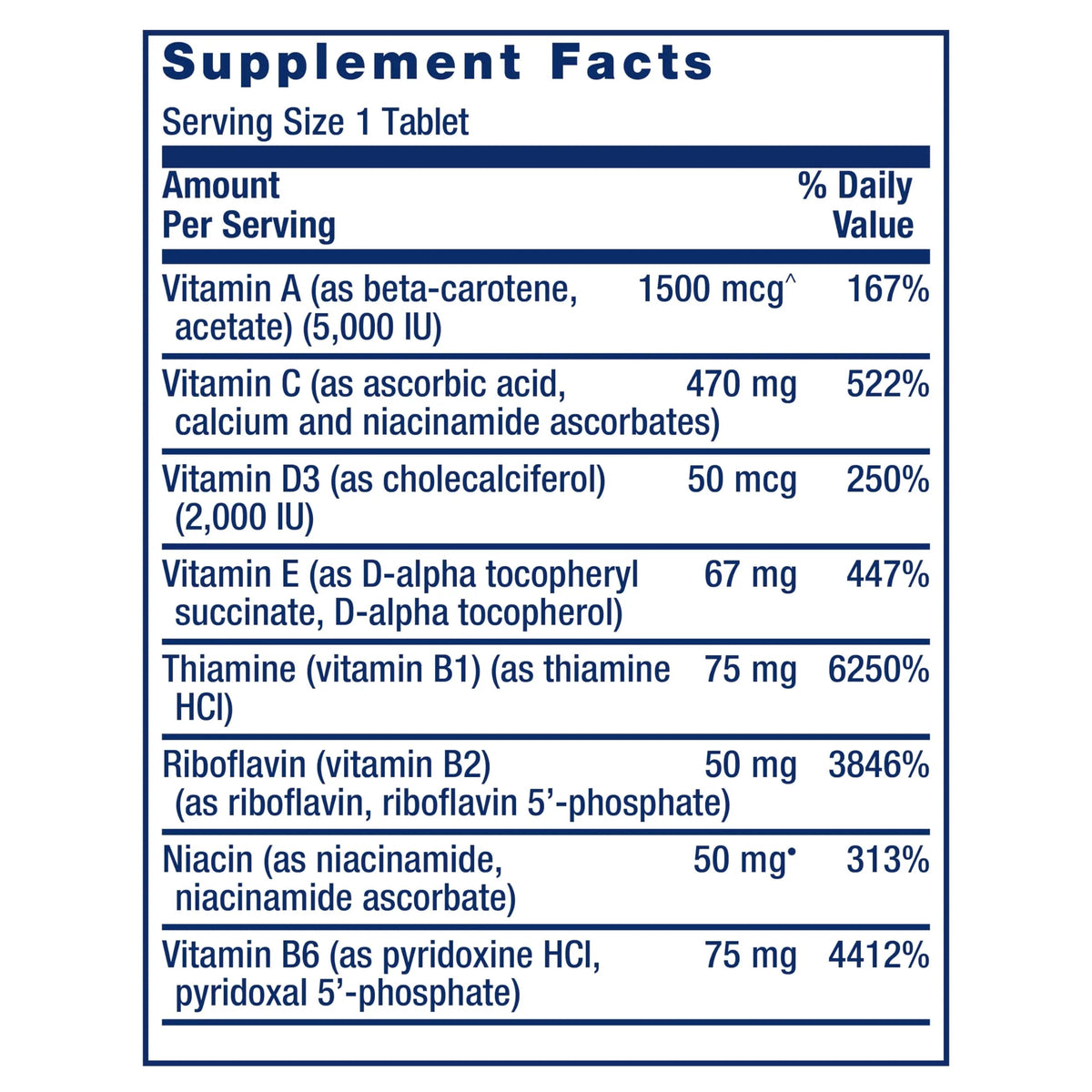 Life Extension One-Per-Day Multivitamin – Packed with Over 25 Vitamins, Minerals & Plant Extracts & Vitamins D and K with Sea-Iodine, Vitamin D3, Vitamin K1 and K2, Iodine Life ExtensionBuy Supplements Australia