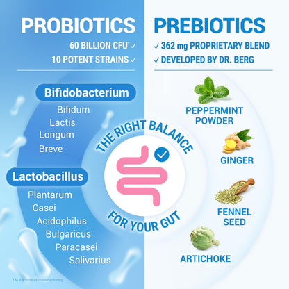 Buy supplements Dr. Berg Probiotic Supplement (60 Billion CFUs) - Helps Ease Occasional Constipation, Diarrhea, Gas & Bloating* - Pre and Probiotics for Digestive Health - Vitaza UK Supplements UK