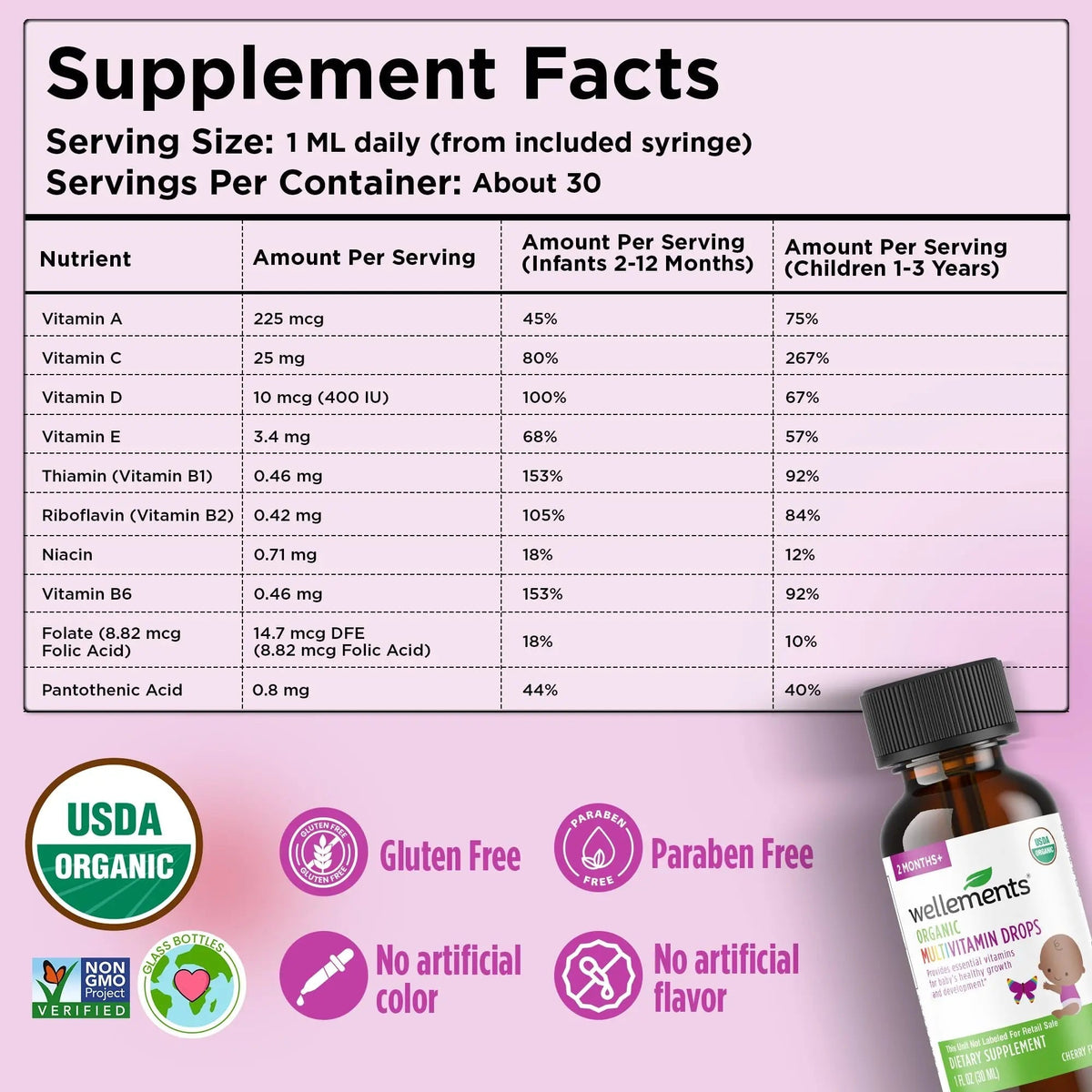 Wellements Organic Baby Multivitamin Drops (1 Fl Oz) - Cherry Flavor Liquid Multivitamins for Infants & Toddlers (2 Months+) WellementsBuy Supplements Australia
