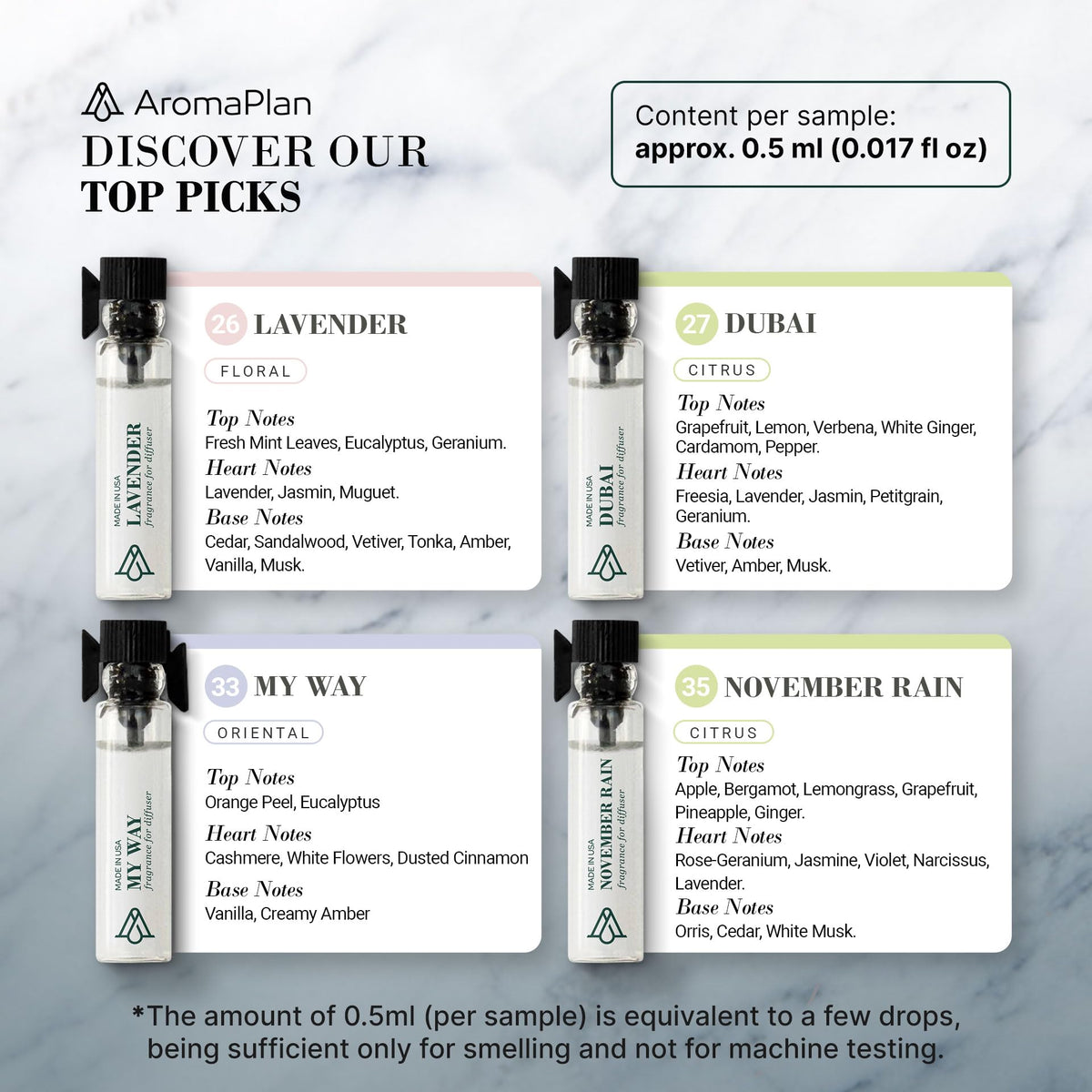 Aromaplan Sample Set, Top Picks Set Collection Exclusively for Smelling, NOT Machine USE AROMAPLANBuy Supplements Australia