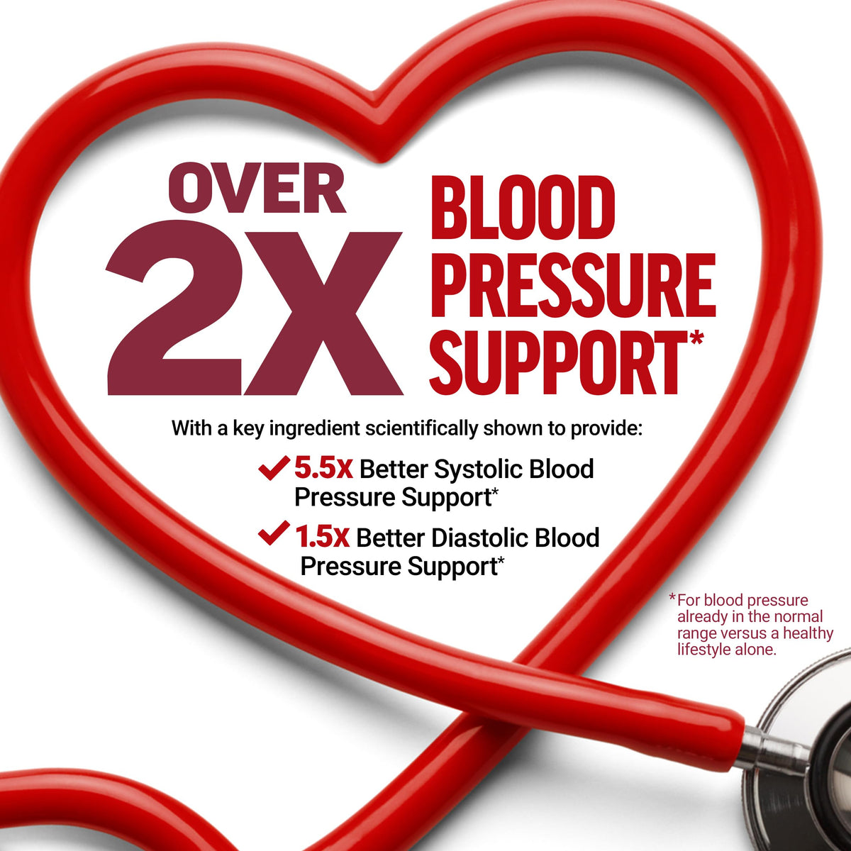 FORCE FACTOR Total Beets Blood Pressure Support Supplement, Beets Supplements Force FactorBuy Supplements Australia
