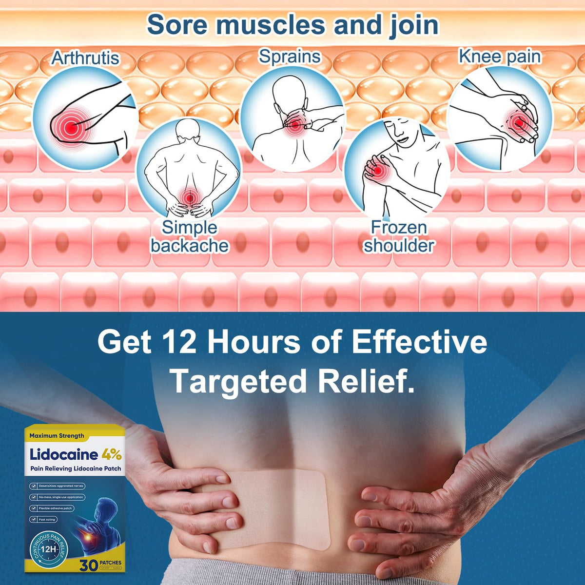 Teemofe 4% Lidocaine Pain Relief Patches – Maximum OTC Strength, Fast-Acting Targeted Relief, 30 Count, for Muscle & Joint Discomfort-01029-10 TeemofeBuy Supplements Australia