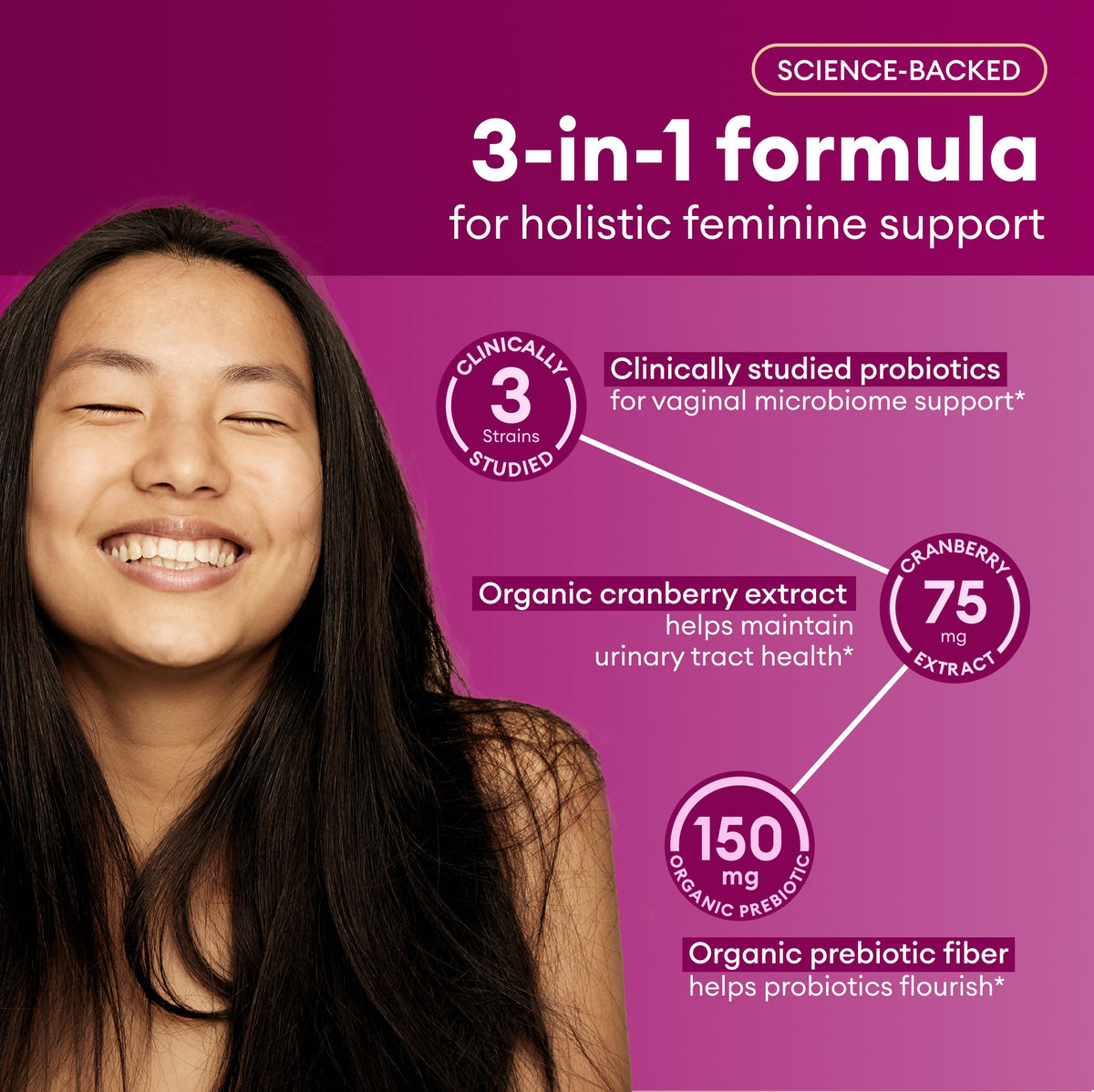 Physician's CHOICE Feminine Power Duo Bundle - Vaginal Probiotic 30ct + Womens Probiotic 60ct Physician's CHOICEBuy Supplements Australia