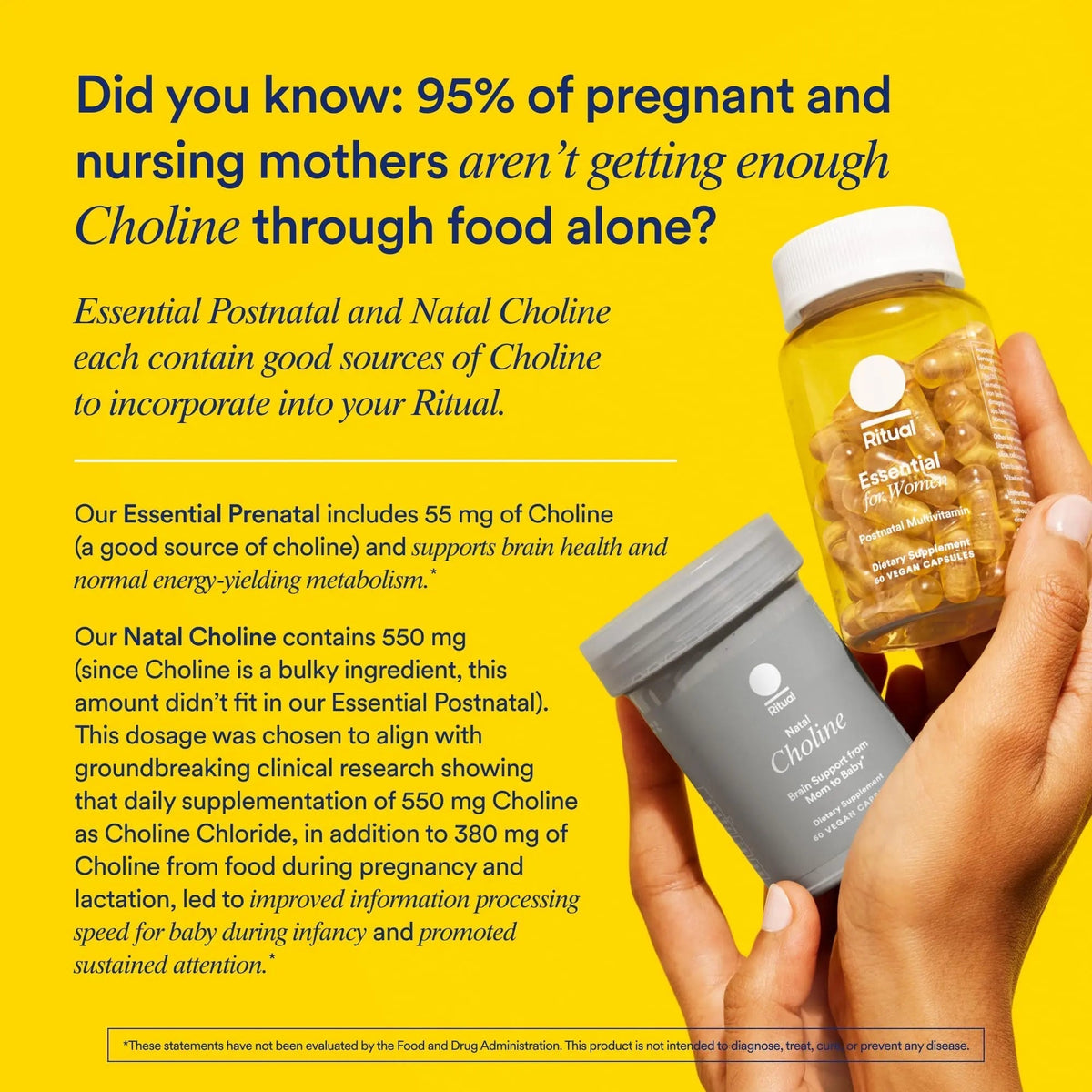Ritual Essential for Women Postnatal Multivitamin - Postpartum Vitamin - Omega-3 DHA & Choline for Lactation Support, Vitamin A, C, D3 & Zinc RitualBuy Supplements Australia