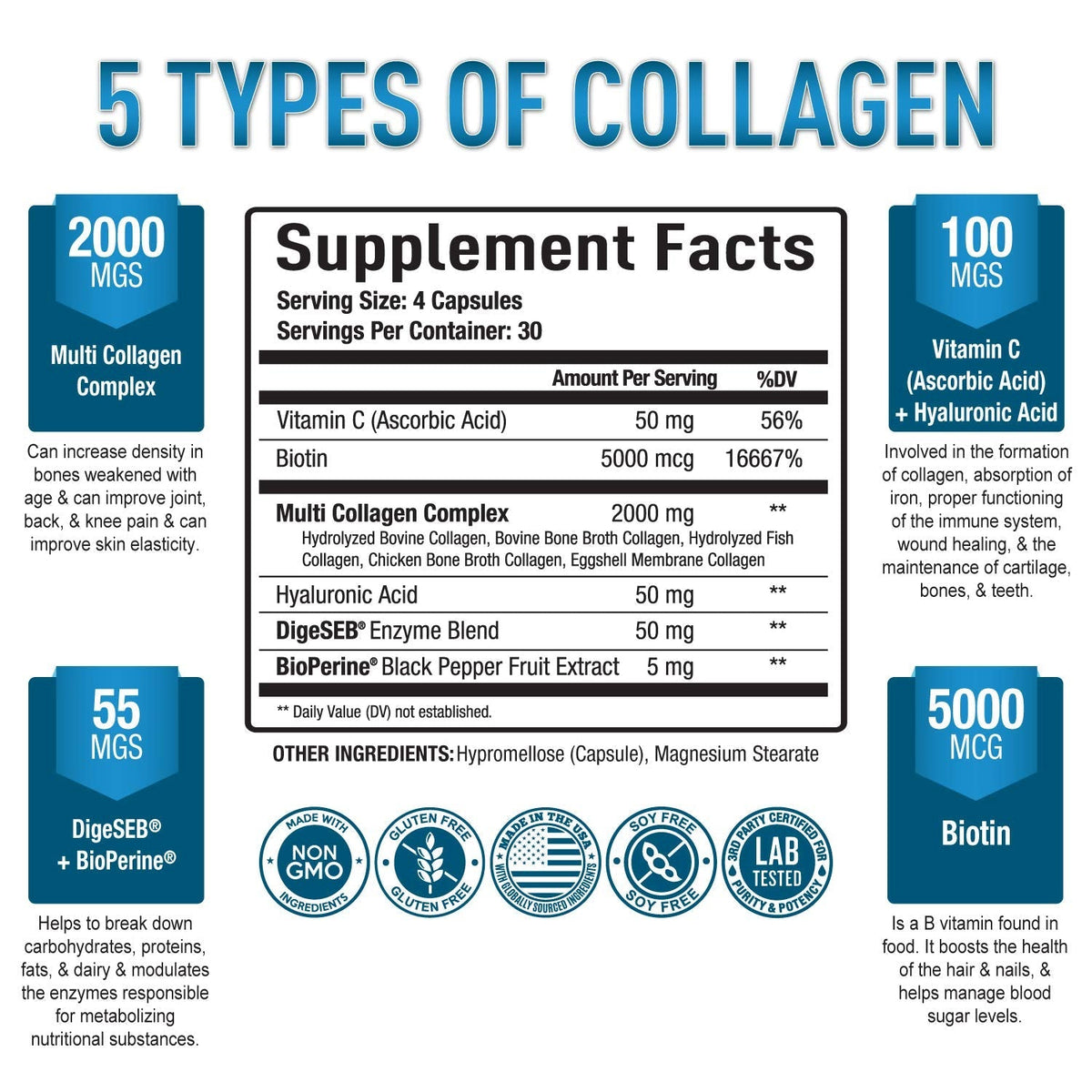 Buy supplements Premium Multi Collagen Peptides (Types I, II, II, V, X) - Collagen Pills for Skin Care, Hair Growth, Nails & Joints - Vitamin C, Hyaluronic Acid - Vitaza UK Supplements UK