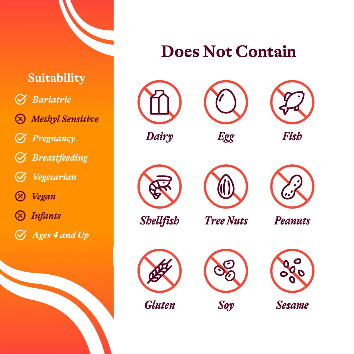 Seeking Health Optimal Multivitamin Chewable - Immune Support Supplement with L-5-MTHF, Vitamin B12 & Vitamin D3 - Multivitamin with Antioxidant Ingredients Seeking HealthBuy Supplements Australia